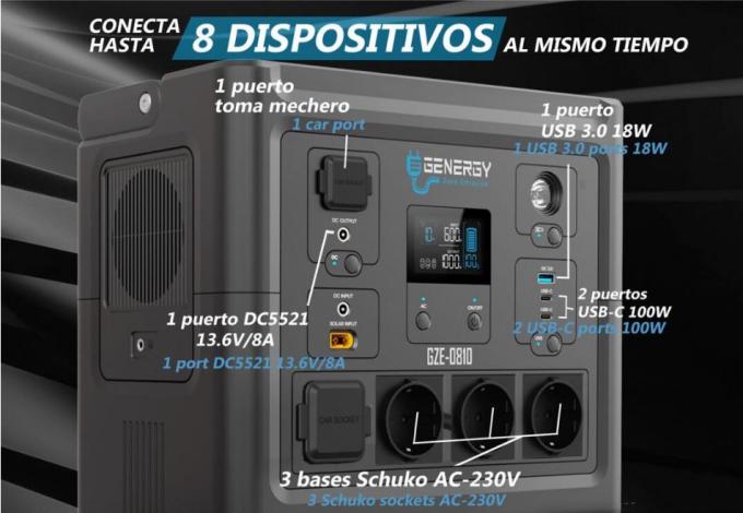 Genergy GZE0810