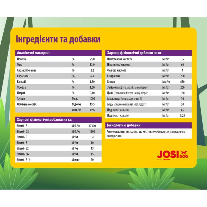 Josera JosiDog 4032254770718