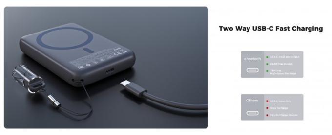 Choetech B862