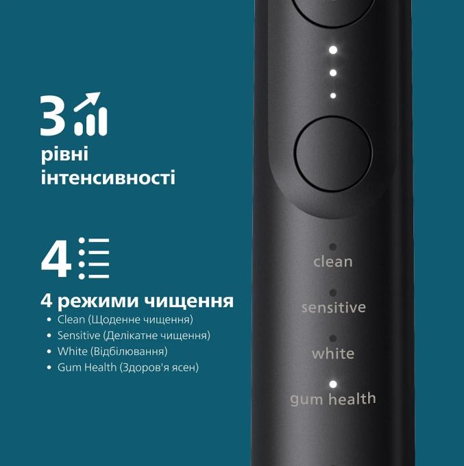 Philips HX7421/01