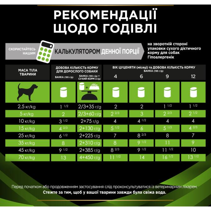 Purina Pro Plan Veterinary Diets 7613287862327