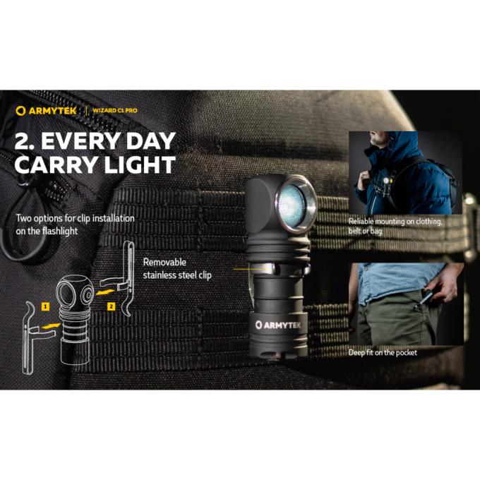 Armytek F09001C