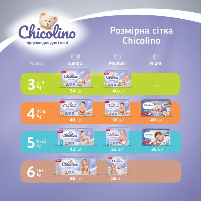 Chicolino 2000998941406
