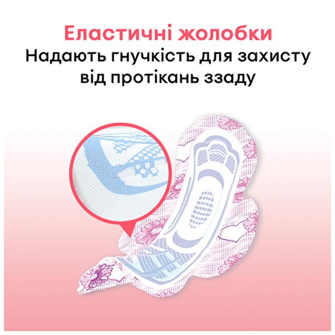 Kotex 5029053569093