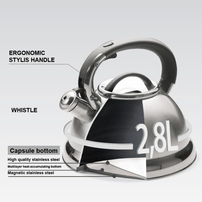 Maestro MR-1332