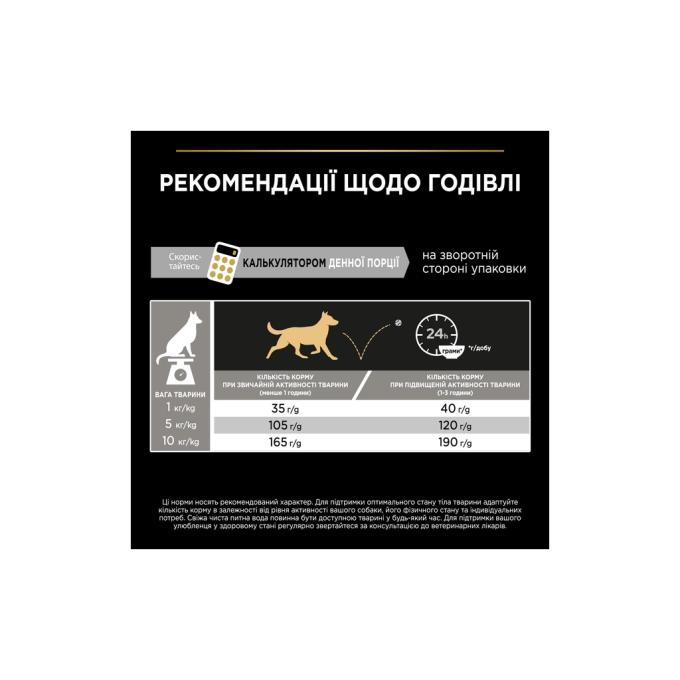 Purina Pro Plan 7613035114920