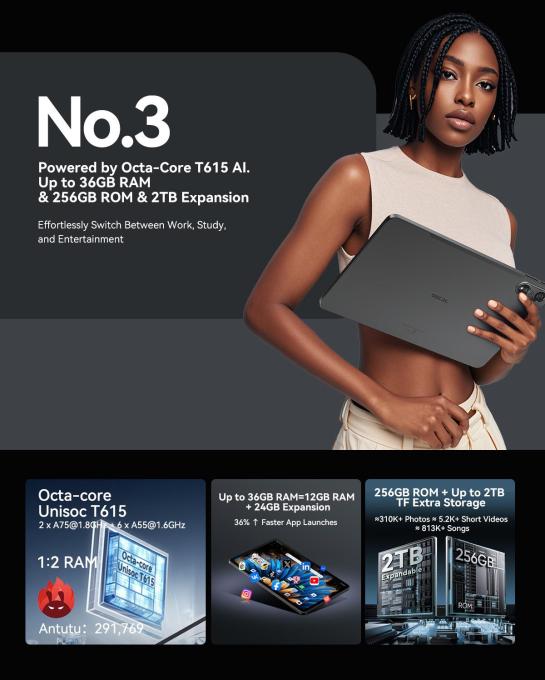 Oscal PAD100 6GB GREY
