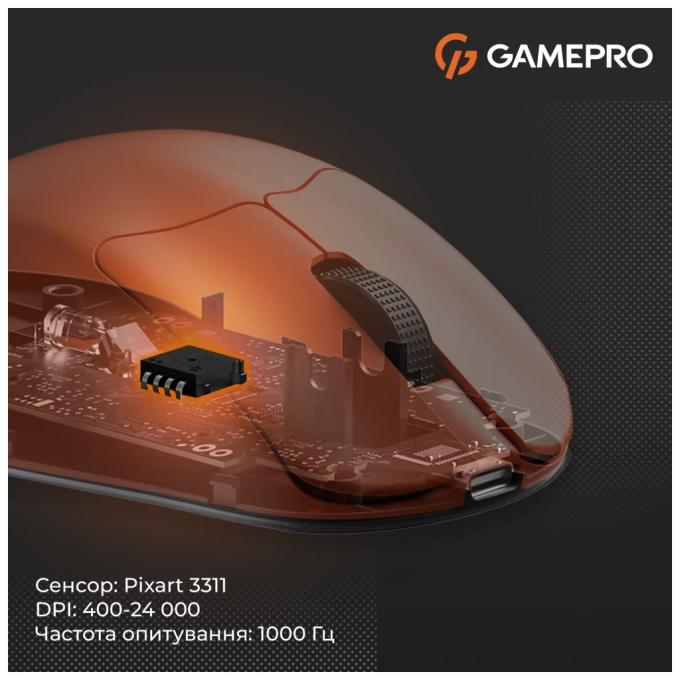 GamePro GM096O