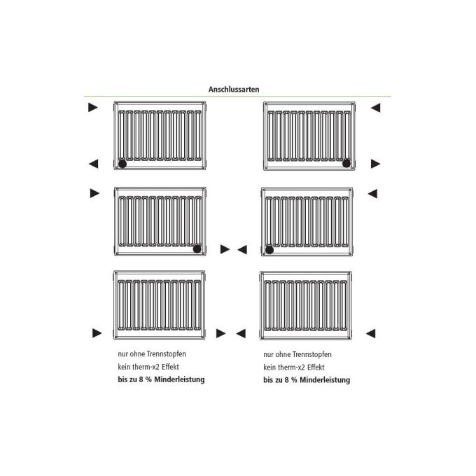 Kermi FK0220408W02