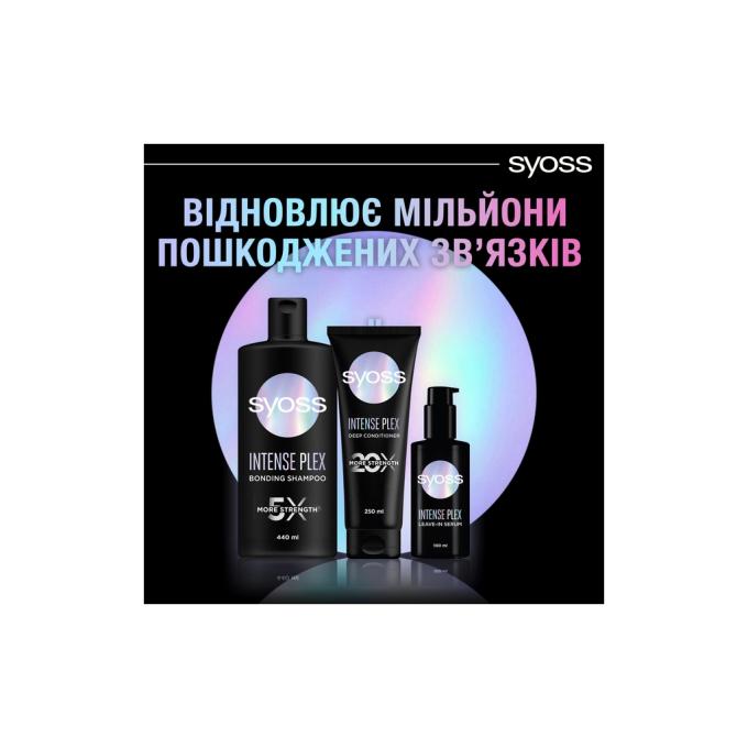 Syoss 9000101731545