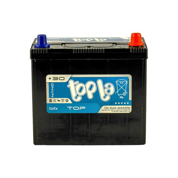 Topla 118 845