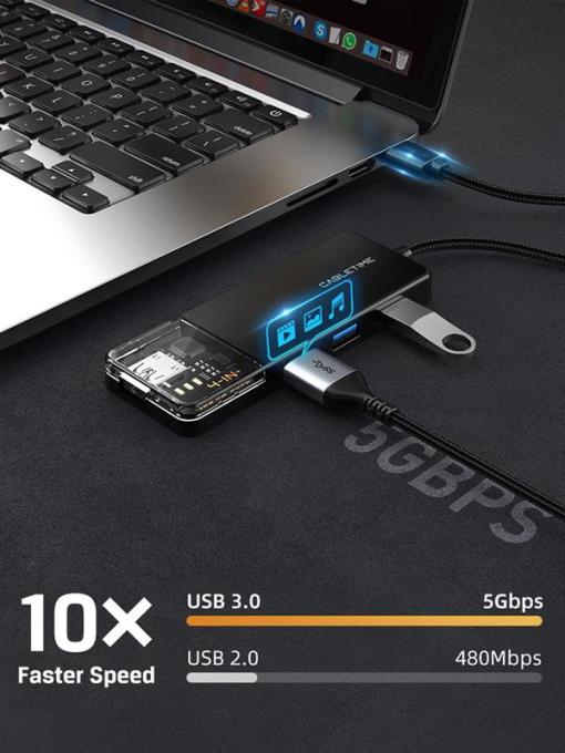 Cabletime CB02B