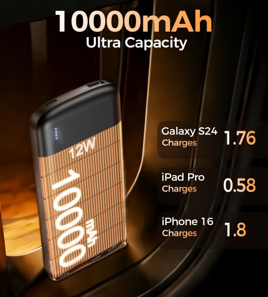 Choetech B850-ACBK