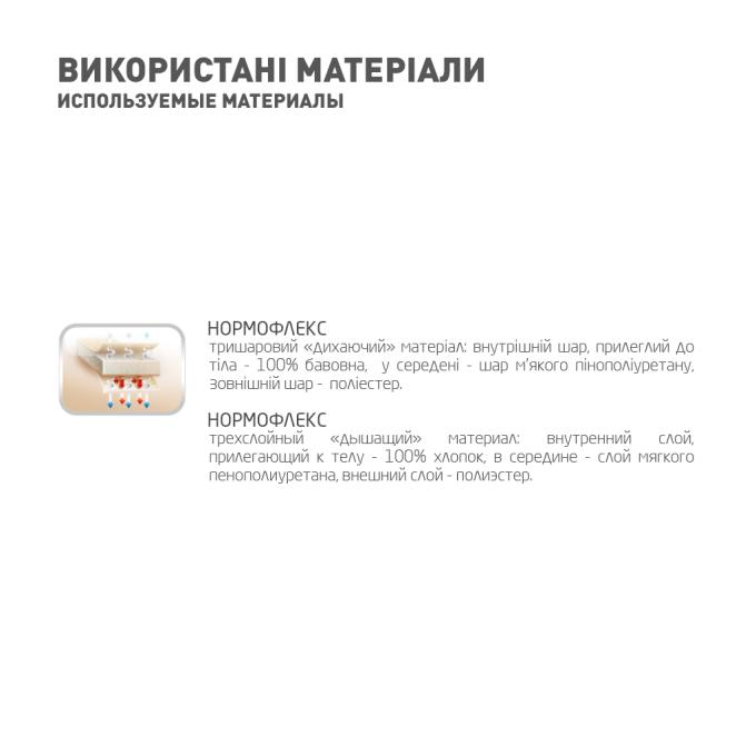 MedTextile 4820137291890