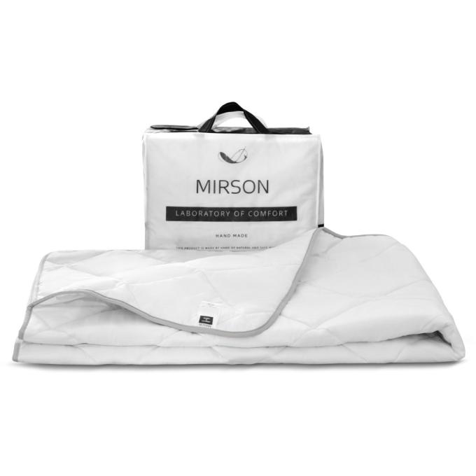 MirSon 2200000621283