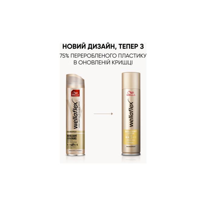 WellaFlex 4064666232393