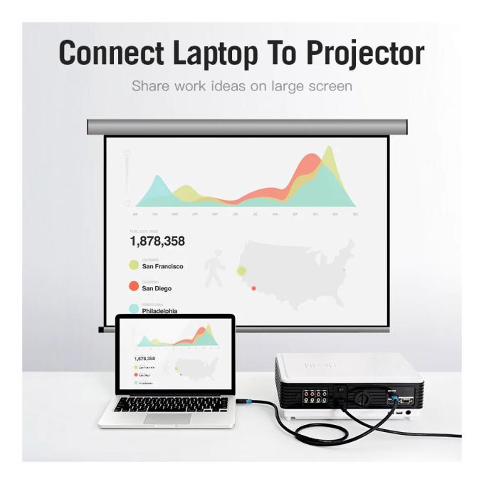 Vention AACBF