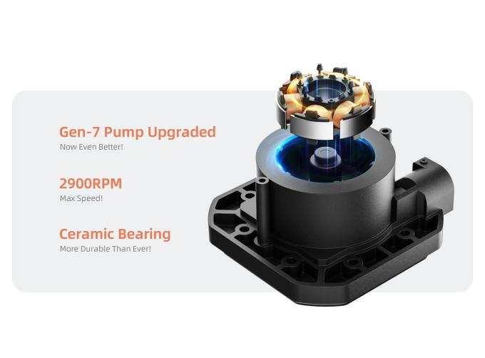 ID-Cooling DL360 MAX