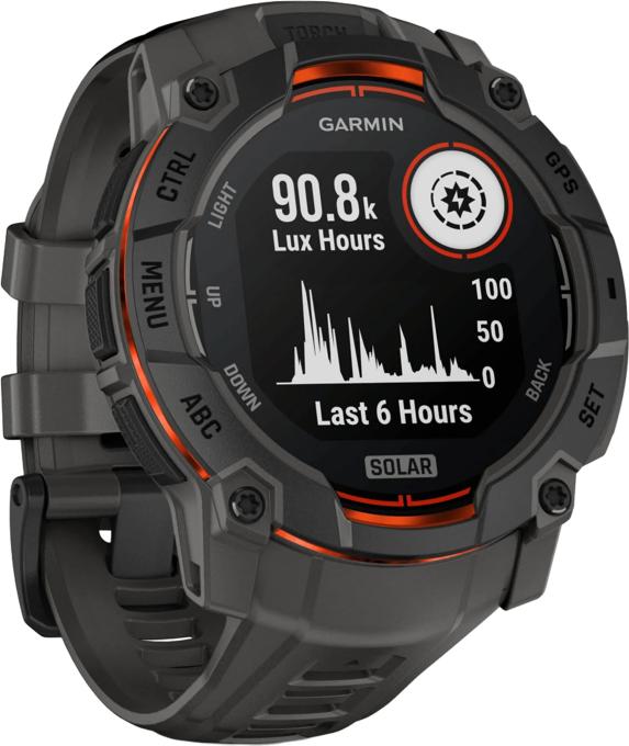 Garmin 010-02935-40
