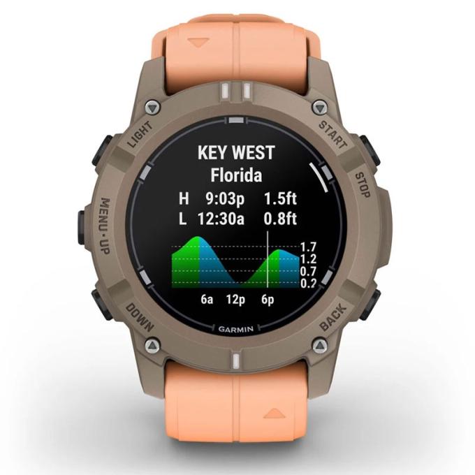 Garmin 010-02986-01