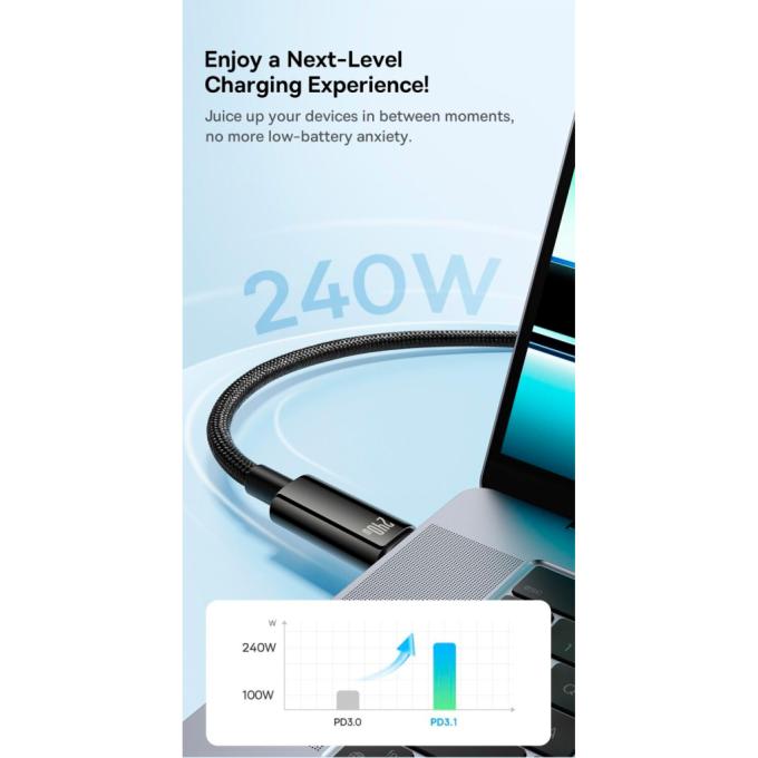 Baseus CAWJ040201