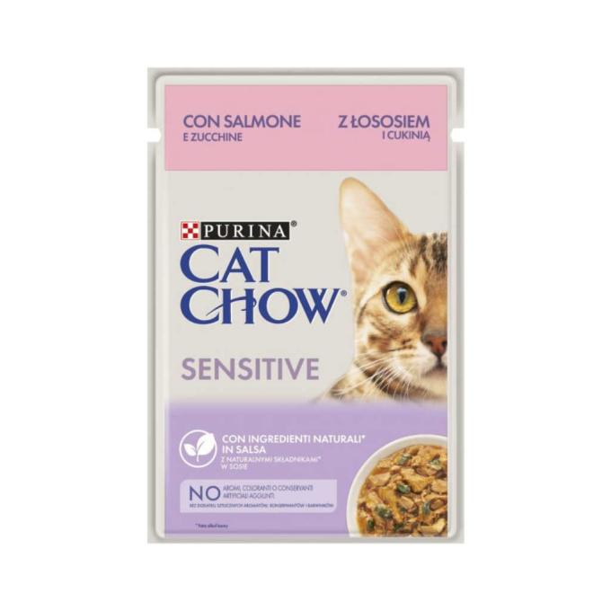 Purina Cat Chow 8445290426574