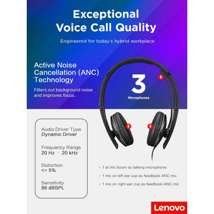 Lenovo 4XD1M45627
