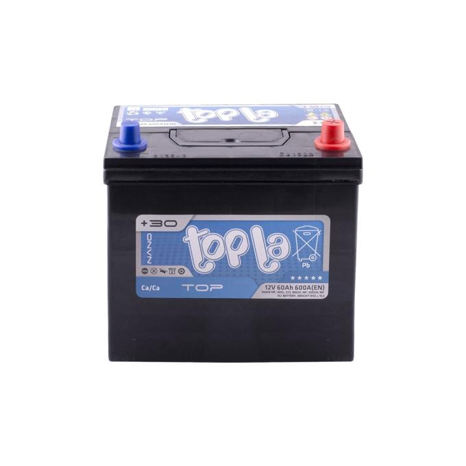 Topla 118 860