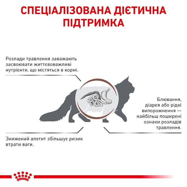 Royal Canin 39050201