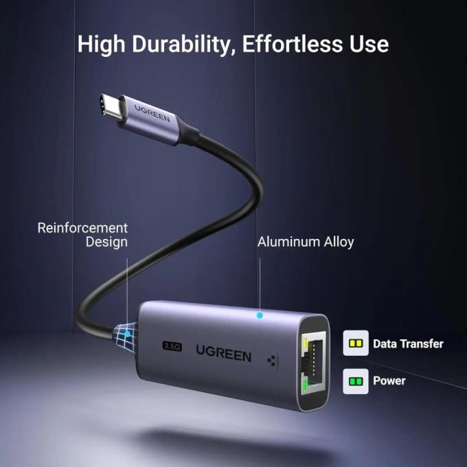 UGREEN 25052