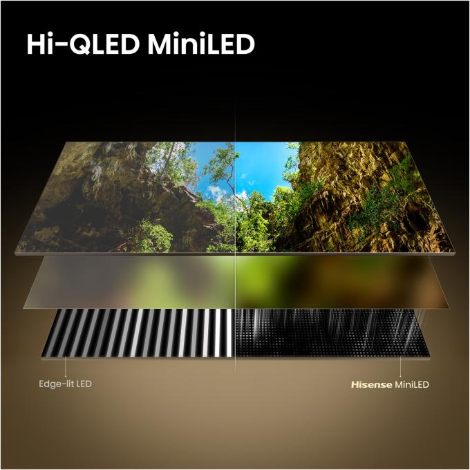 Hisense 55E8S
