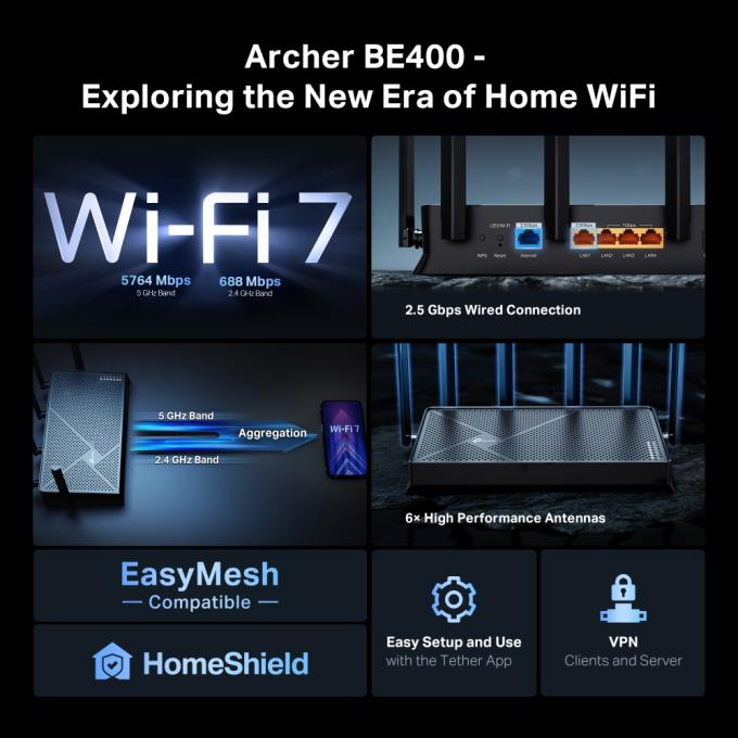 TP-Link ARCHER BE400