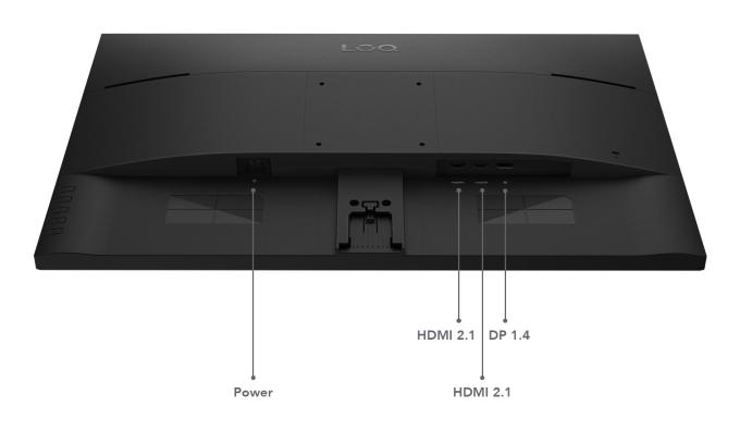 Lenovo 68F2GACBUA