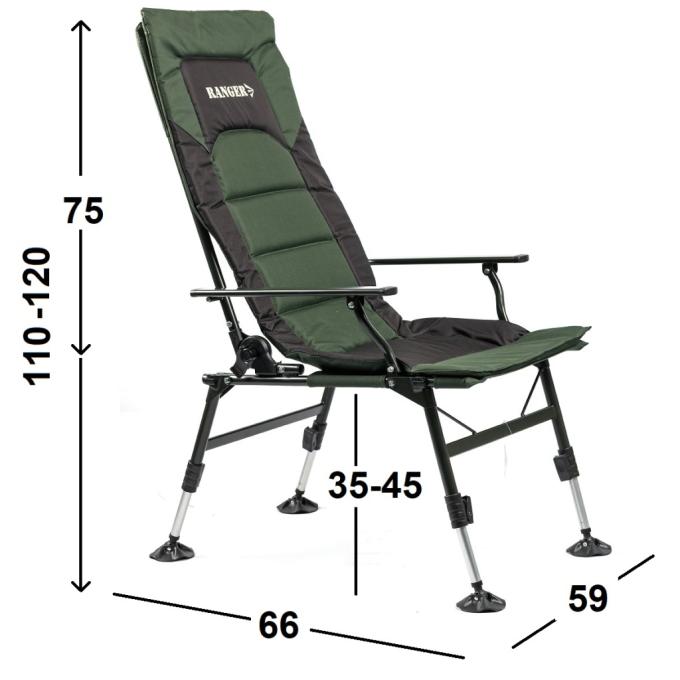 Ranger RA2252