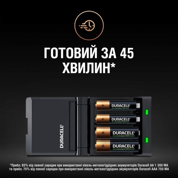 Duracell 5000394114524