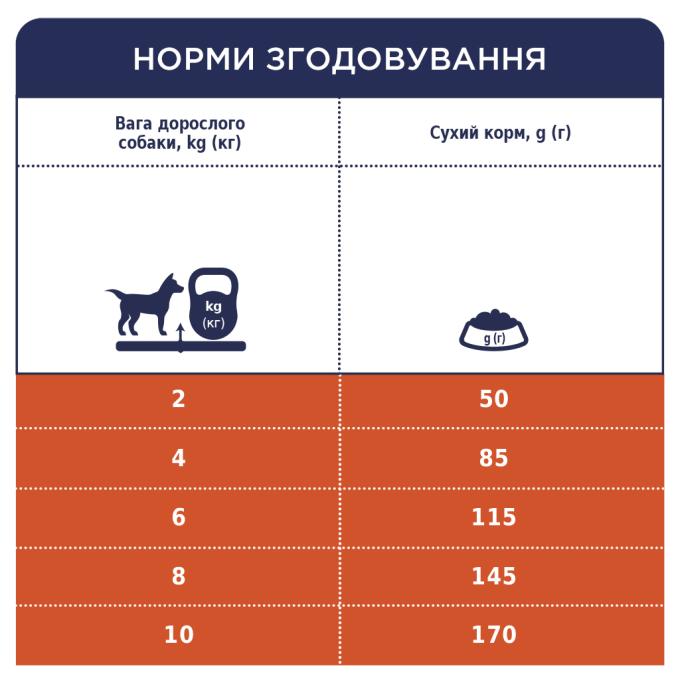 Club 4 Paws 4820083909580