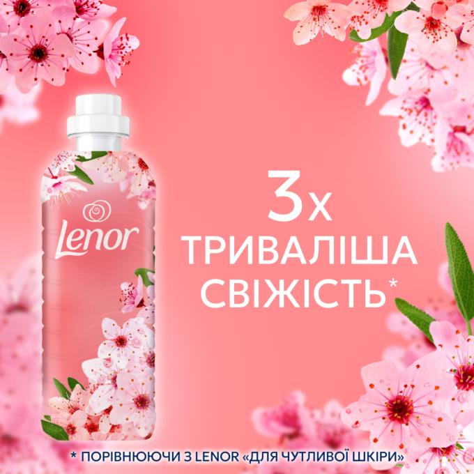 Lenor 8700216723602