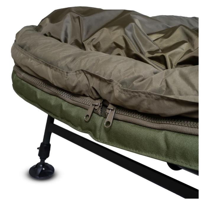 Ranger RA5512