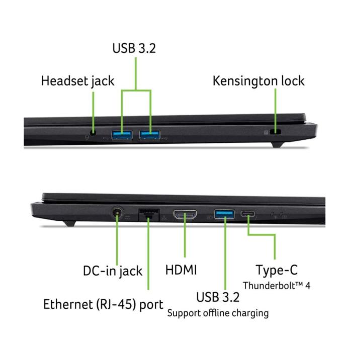 Acer NH.U5CEU.00A