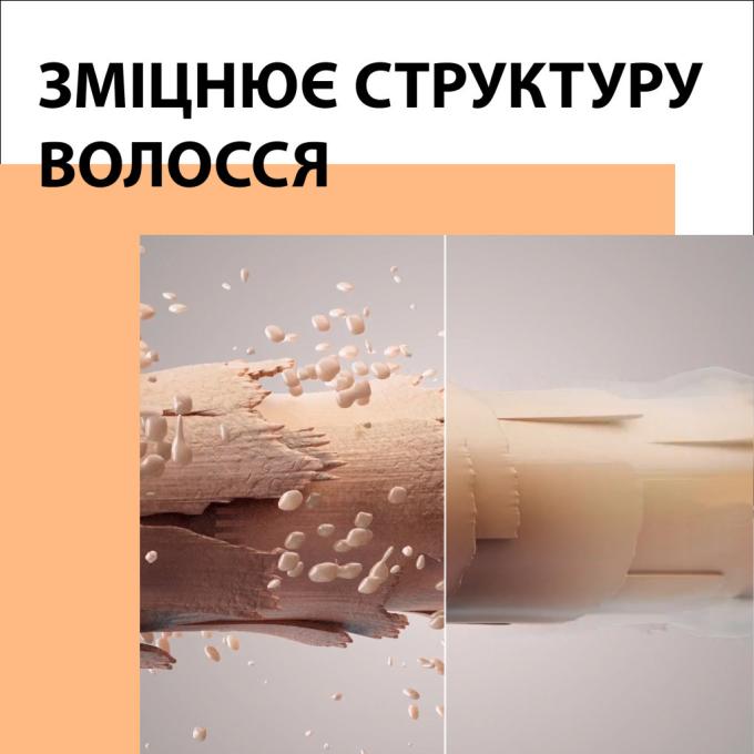 Gliss 9000100662918/9000100801416