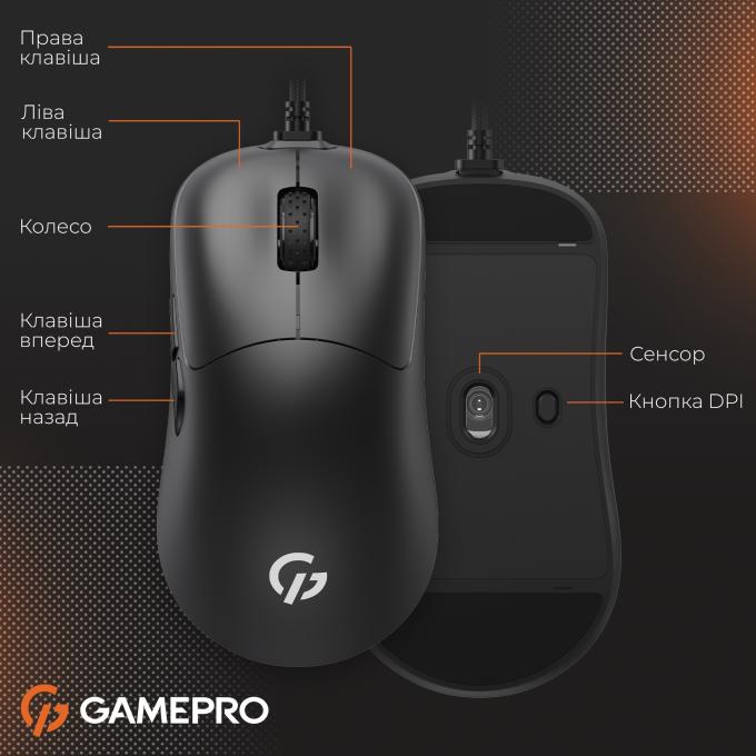 GamePro GM690B