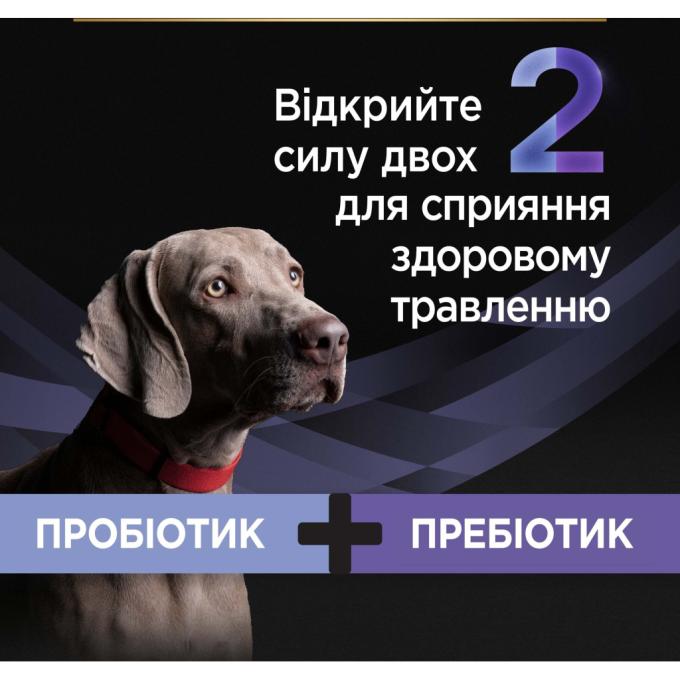 Purina Pro Plan 8445290504937