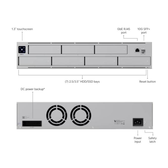 Ubiquiti UNAS-PRO
