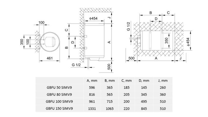 Gorenje 345339