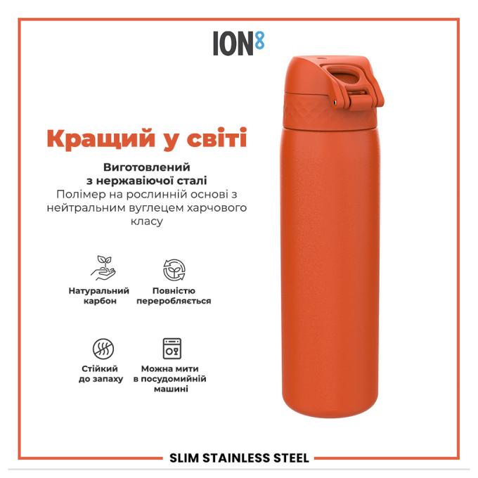 ION8 I8SS600HORG