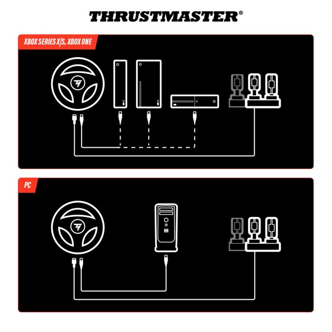 ThrustMaster 4460297
