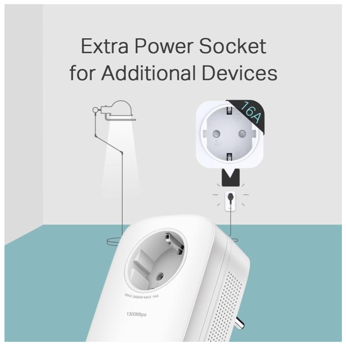 TP-Link TL-PA8010PKIT