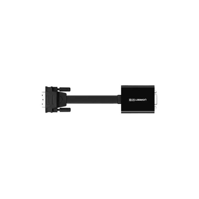 UGREEN 40259