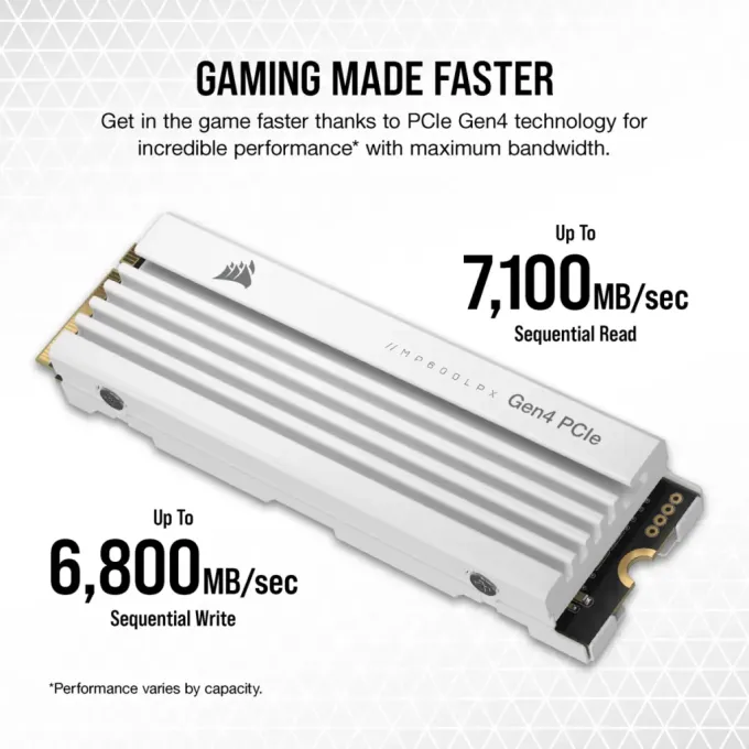 Corsair CSSD-F1000GBMP600PLPW