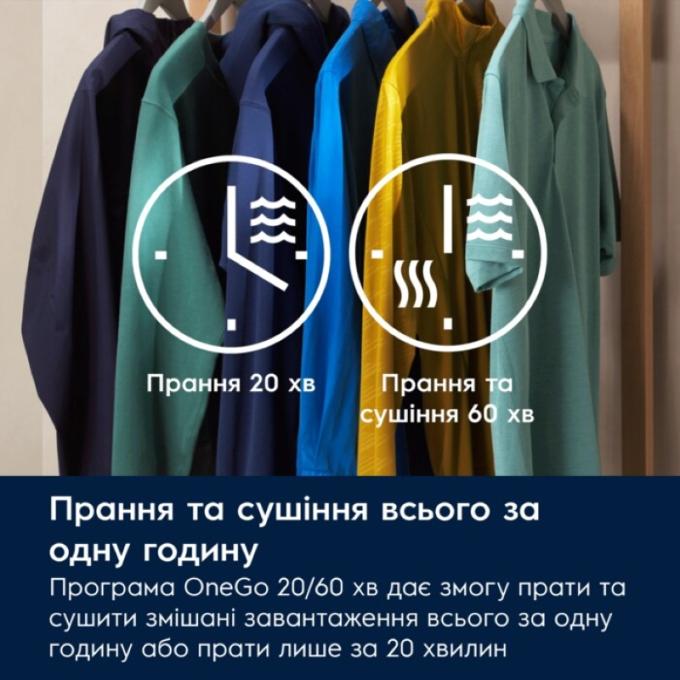 ELECTROLUX EW7W4602QU
